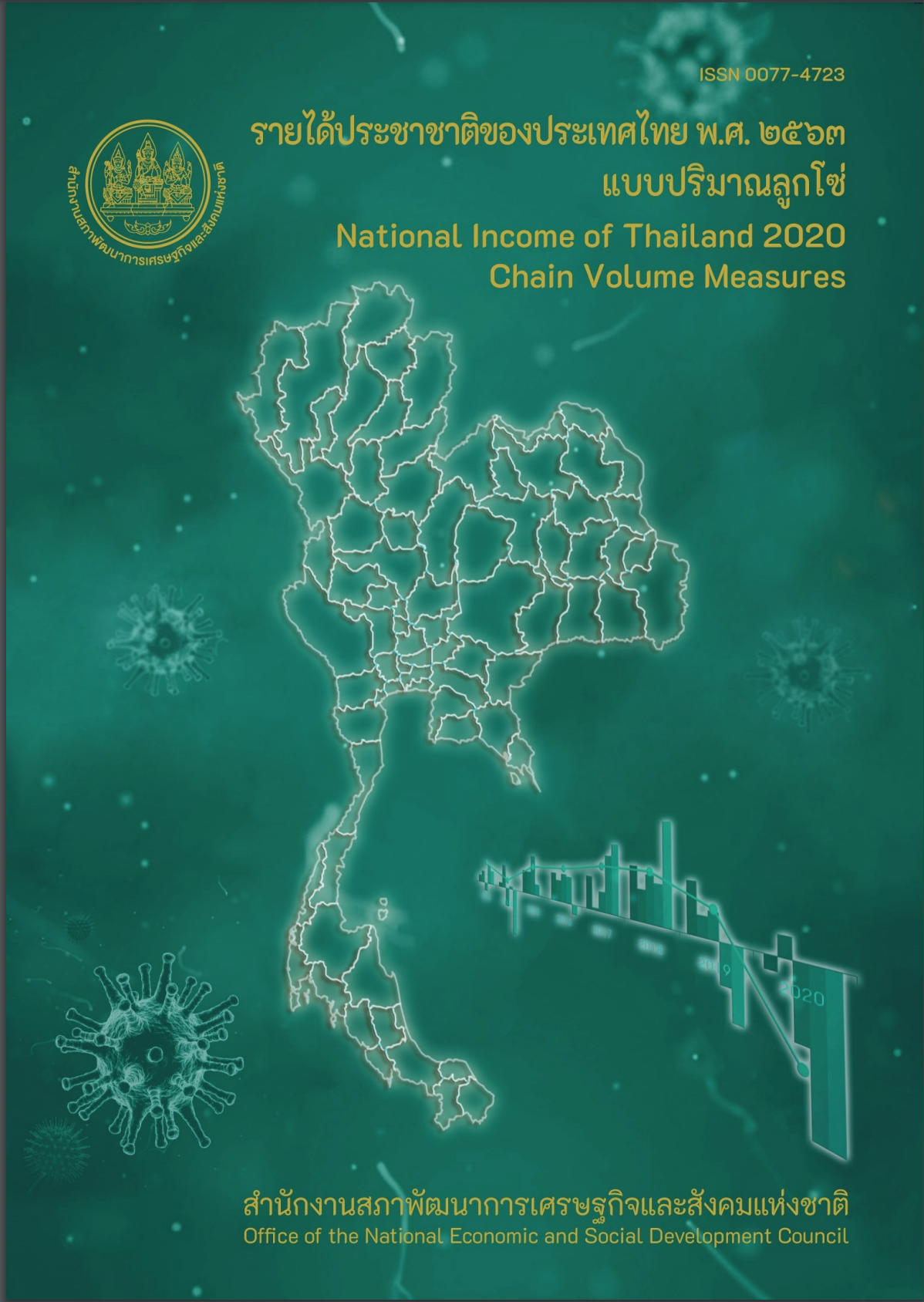 รายได้ประชาชาติของประเทศไทย พ.ศ. 2563 แบบปริมาณลูกโซ่