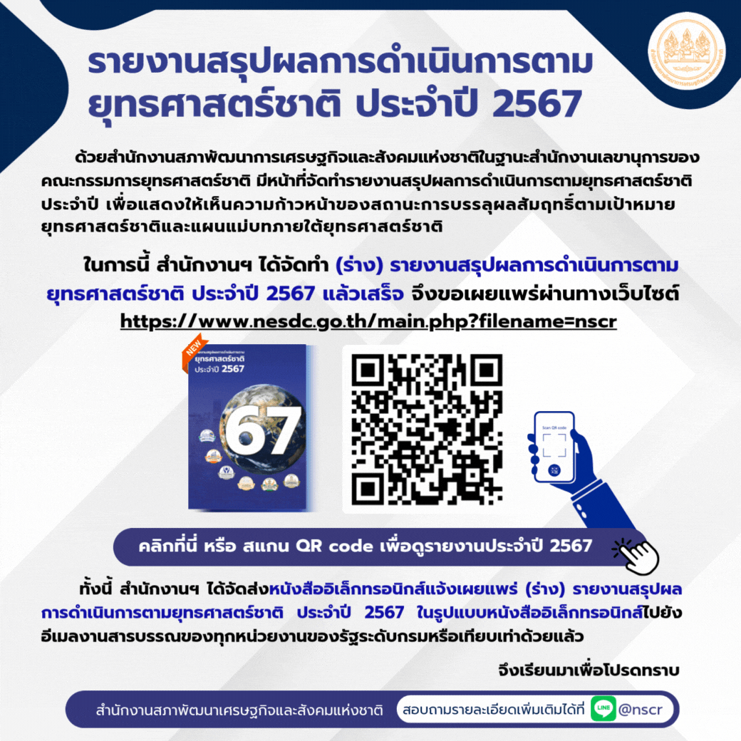 ภาพที่ 1