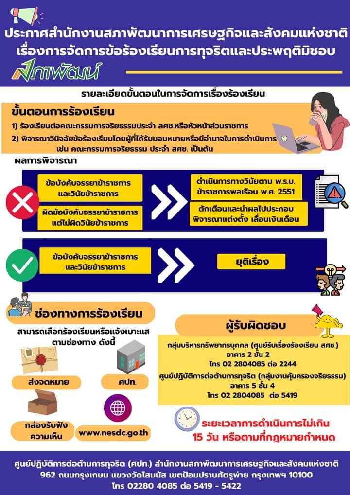 Infographic สรุปสาระจากประกาศ สศช. เรื่อง การจัดการข้อร้องเรียนการทุจริตและประพฤติมิชอบ