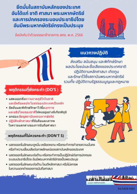 Infographic คู่มือการปฏิบัติตามข้อบังคับว่าด้วยจรรยาข้าราชการสำนักงานสภาพัฒนาการเศรษฐกิจและสังคมแห่งชาติ (Do’s และ Don’ts)
