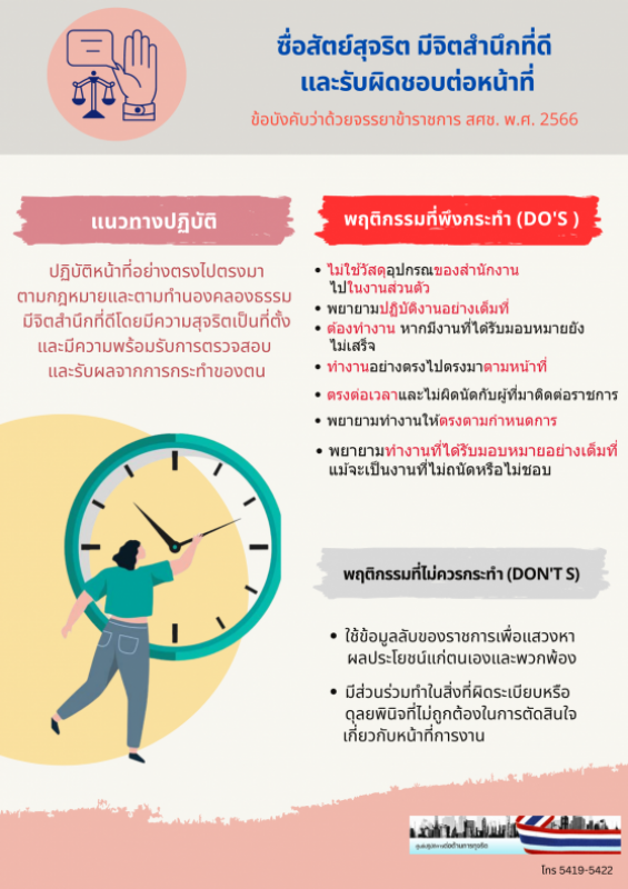 Infographic คู่มือการปฏิบัติตามข้อบังคับว่าด้วยจรรยาข้าราชการสำนักงานสภาพัฒนาการเศรษฐกิจและสังคมแห่งชาติ (Do’s และ Don’ts)