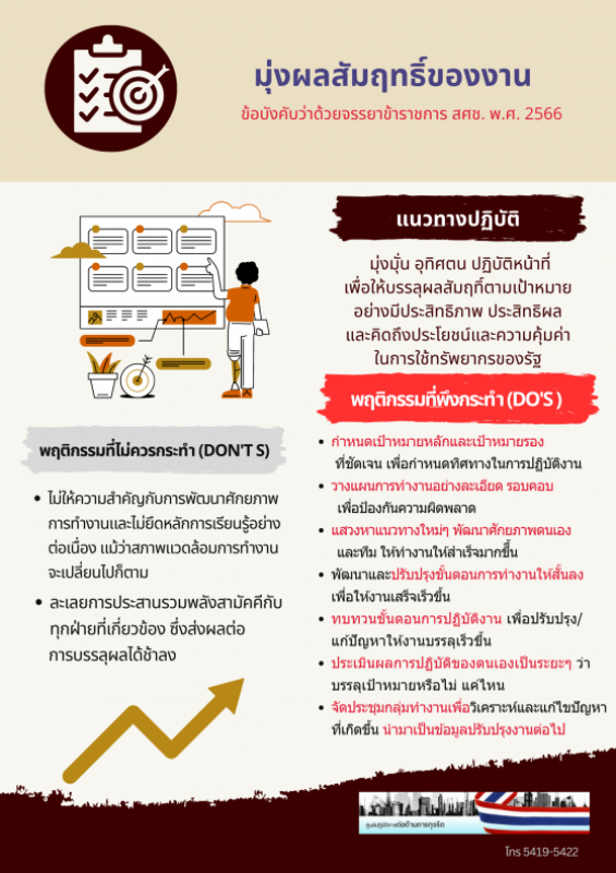Infographic คู่มือการปฏิบัติตามข้อบังคับว่าด้วยจรรยาข้าราชการสำนักงานสภาพัฒนาการเศรษฐกิจและสังคมแห่งชาติ (Do’s และ Don’ts)