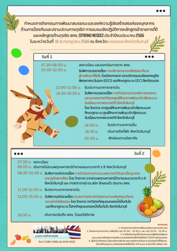 หลักสูตร STRONG NESDC ประจำปีงบประมาณ พ.ศ. 2566 ณ จังหวัดระยองและจังหวัดจันทบุรี