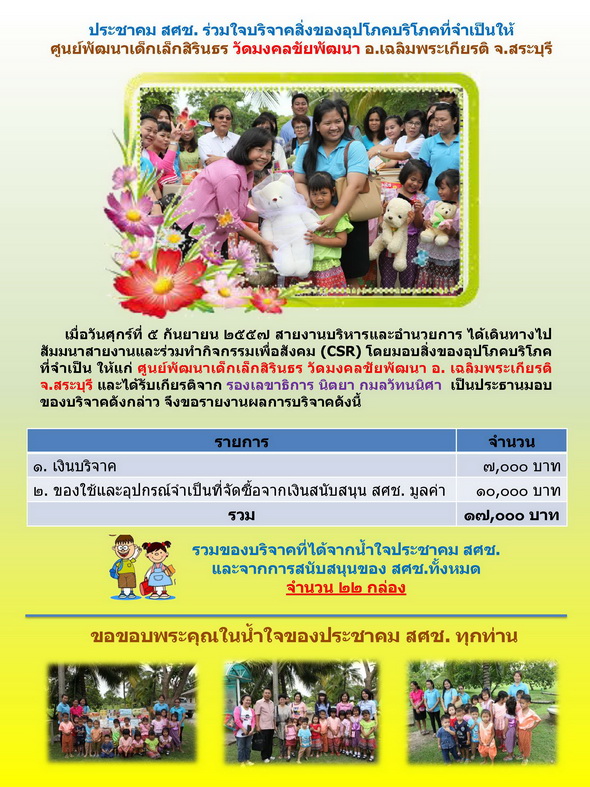ประชาคม สศช. ร่วมใจบริจาคสิ่งของอุปโภคบริโภคที่จำเป็นให้ศูนย์พัฒนาเด็กเล็กสิรินธร วัดมงคลชัยพัฒนา อ.เฉลิมพระเกียรติ จ.สระบุรี