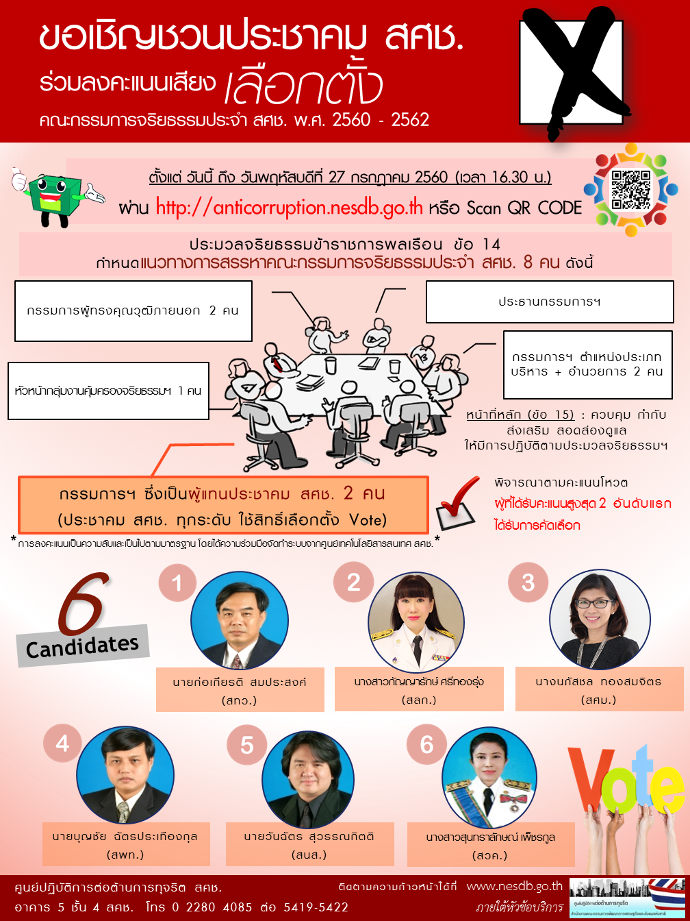ขอเชิญเลือกตั้งคณะกรรมการจริยธรรมประจำ สศช. (พ.ศ. 2560-2562)