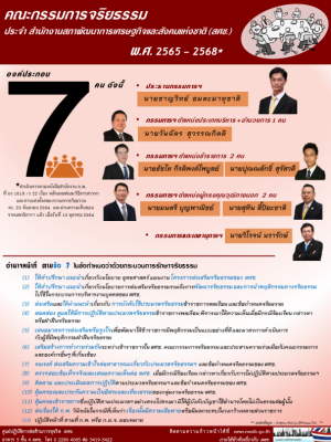 ประกาศคณะกรรมการข้าราชการพลเรือน เรื่องตั้งคณะกรรมการจริยธรรมประจำ สศช.