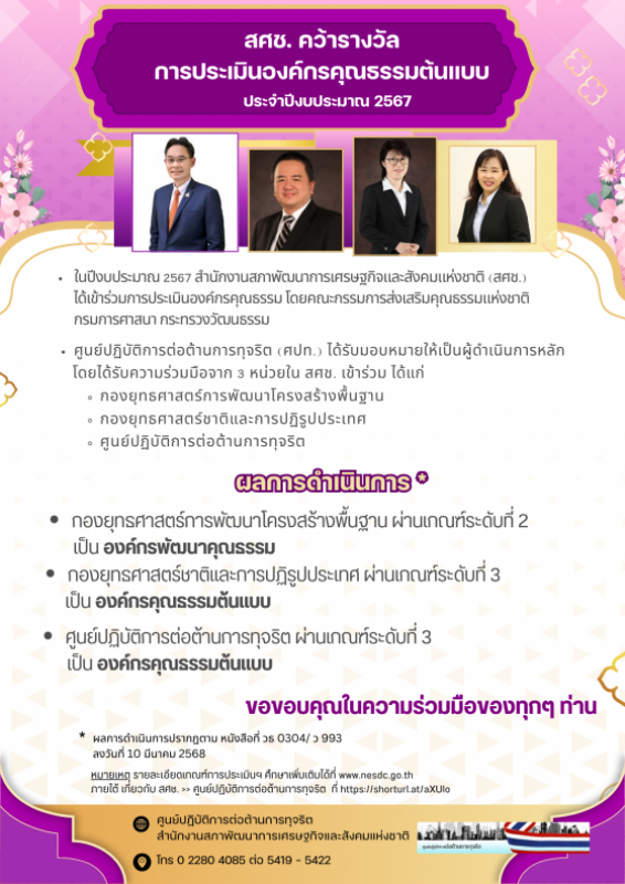 สศช. คว้ารางวัลต้นแบบองค์กรคุณธรรม ประจำปีงบประมาณ 2567
