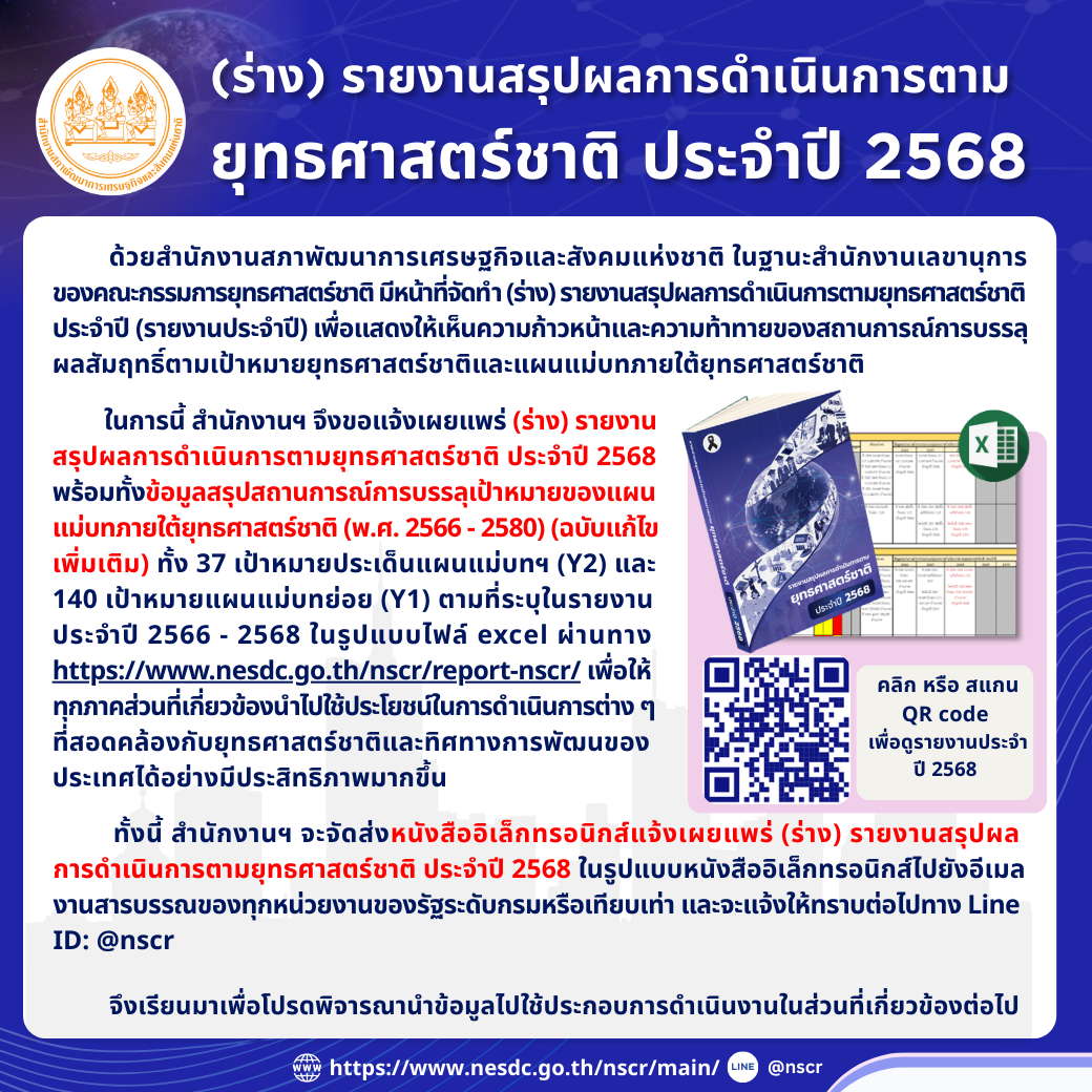 ภาพที่ 1