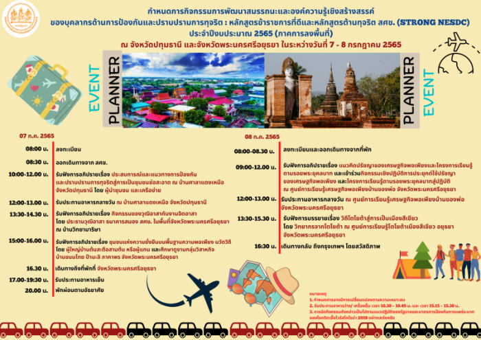 หลักสูตร STRONG NESDC ประจำปีงบประมาณ พ.ศ. 2565 (ภาคการลงพื้นที่)