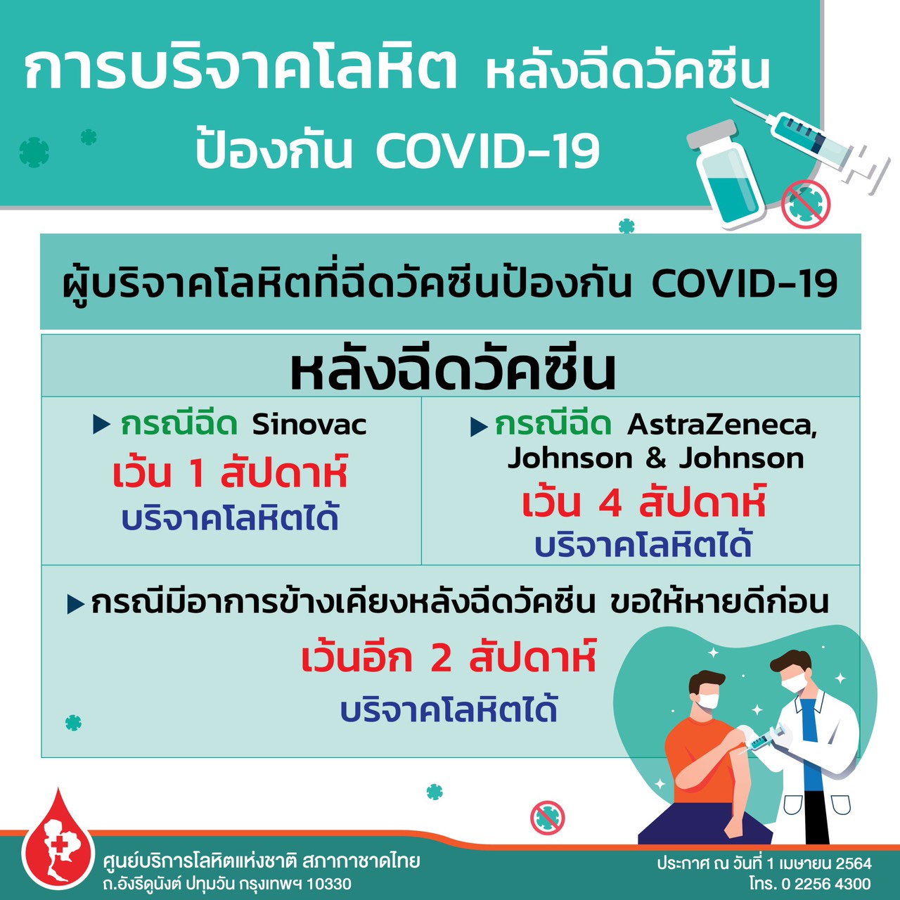 แนวทางการปฏิบัติตนของผู้บริจาค หลังได้รับวัคซีนป้องกันโควิด 19